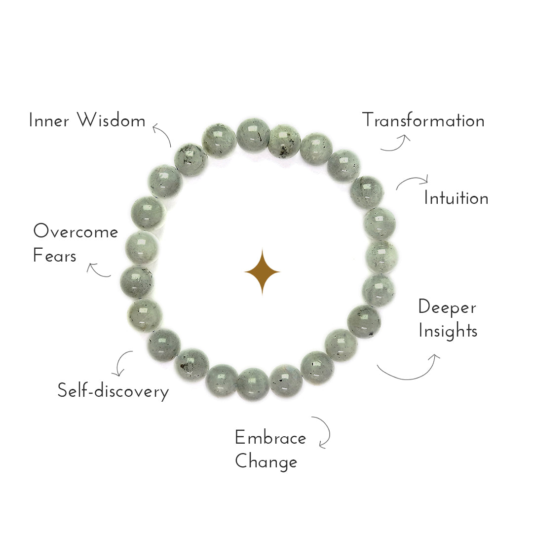 Overview of the benefits of labradorite crystal bracelet.