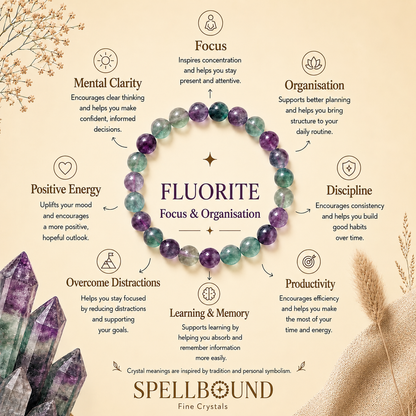 Fluorite Bracelet for Focus & Organisation