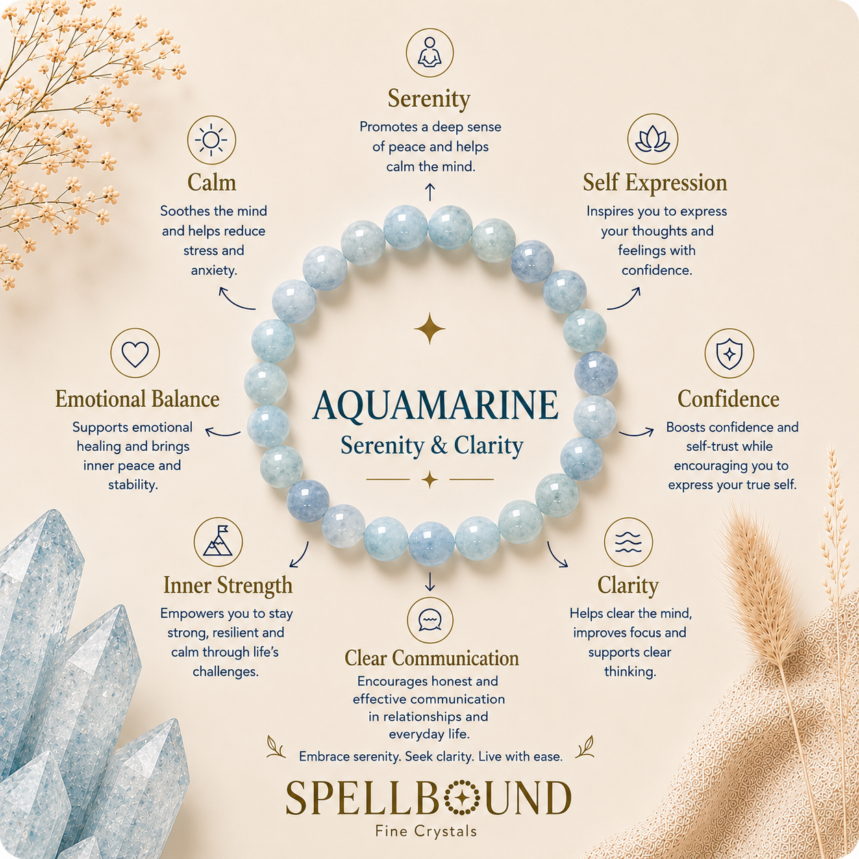 Aquamarine
