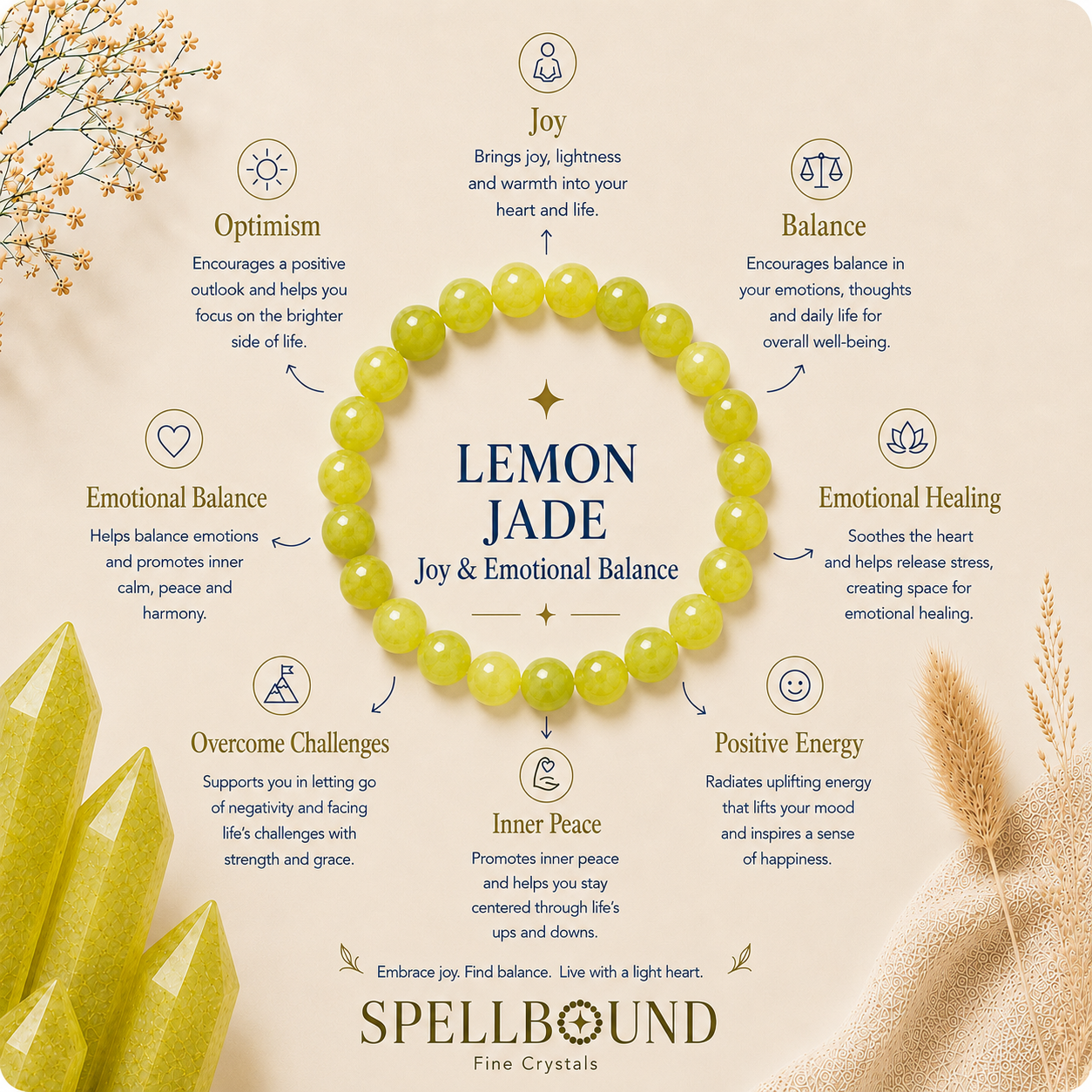 Lemon Jade