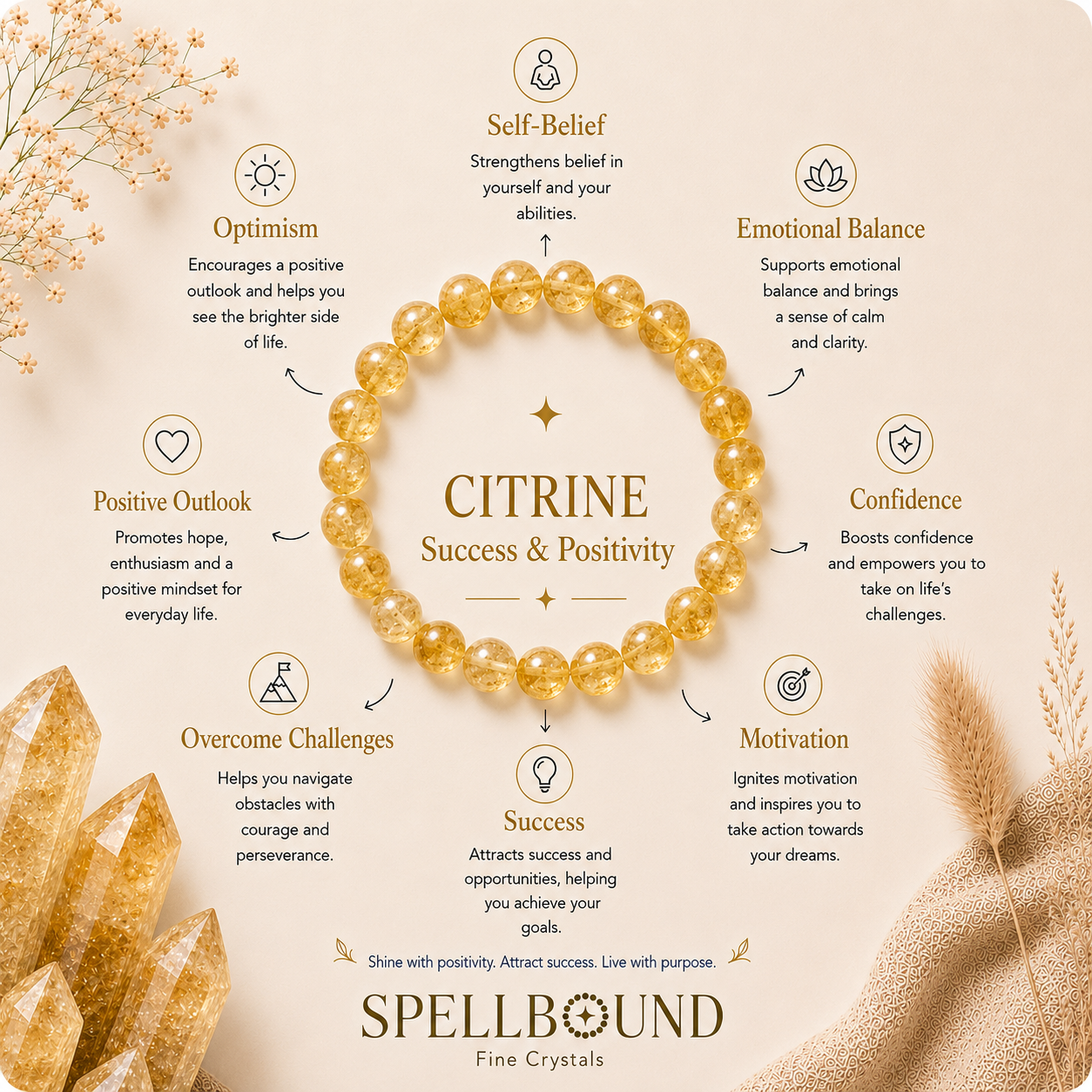 Citrine