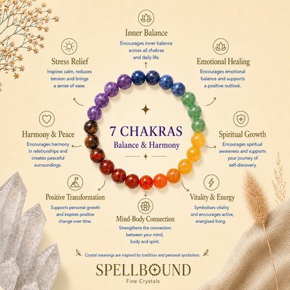 7 Chakras Bracelet for Balance & Harmony