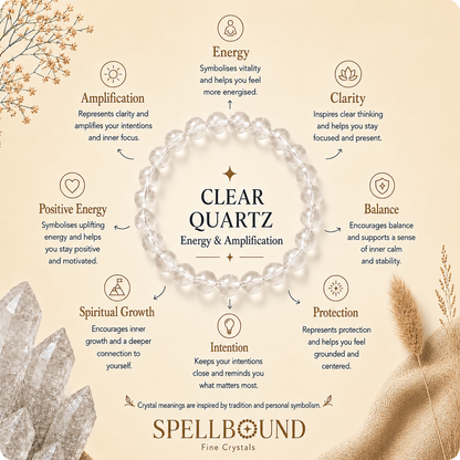 Clear Quartz Bracelet for Energy & Amplification