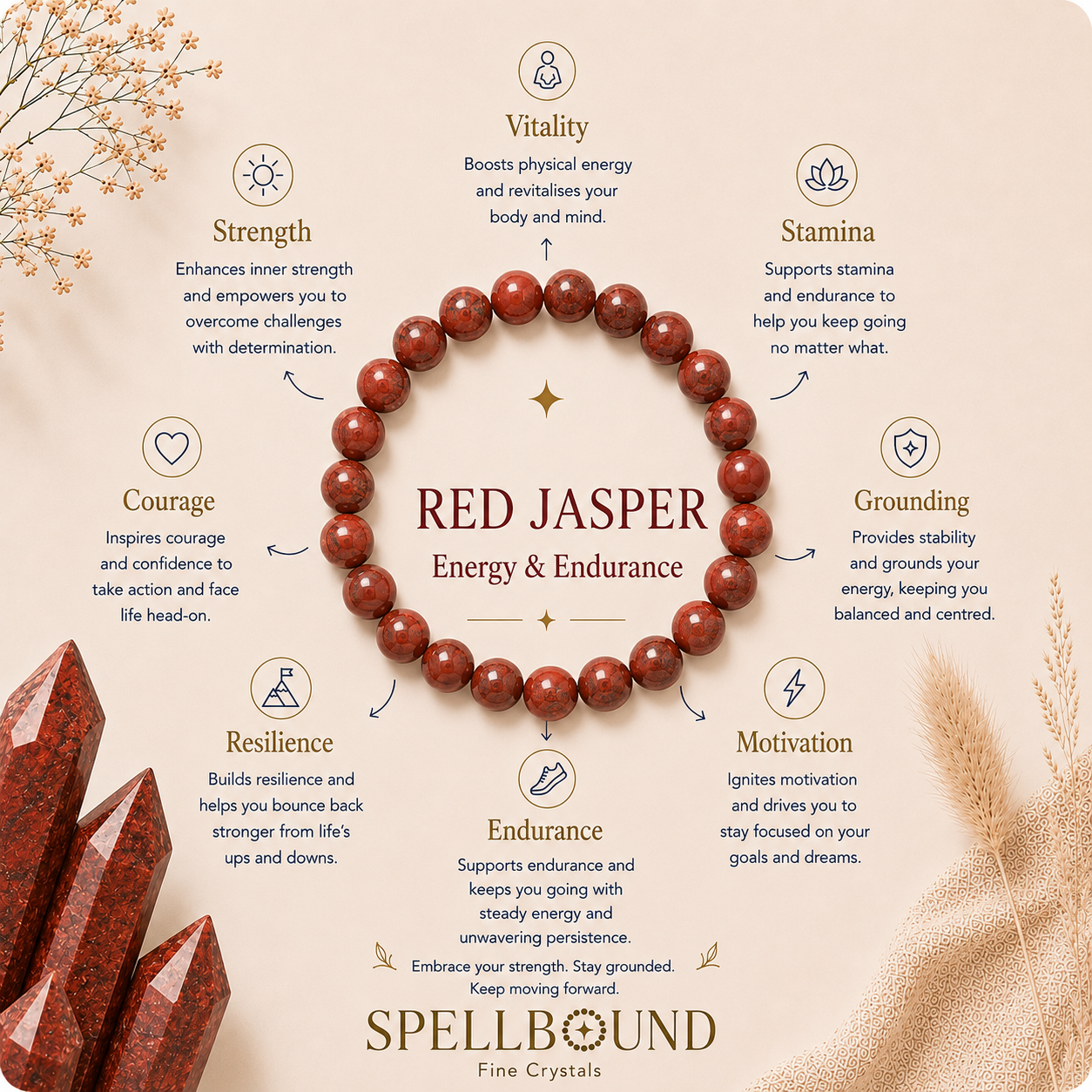 Red Jasper