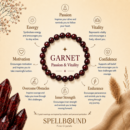 Garnet Bracelet for Passion & Vitality