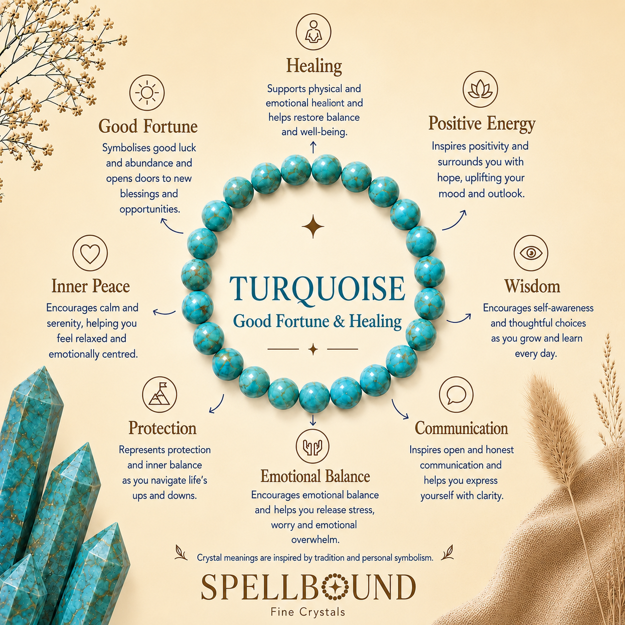 Turquoise Bracelet for Good Fortune & Healing