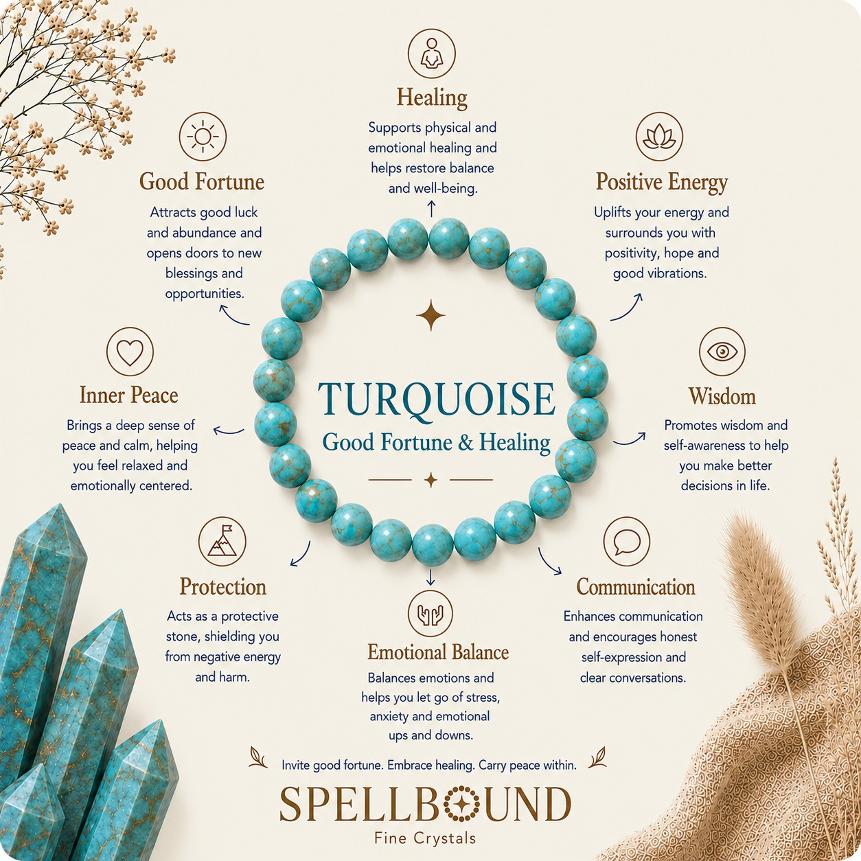 Turquoise