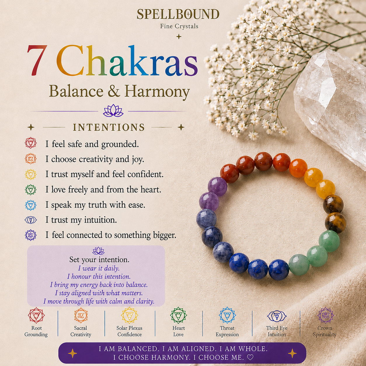 7 Chakras Bracelet for Balance & Harmony