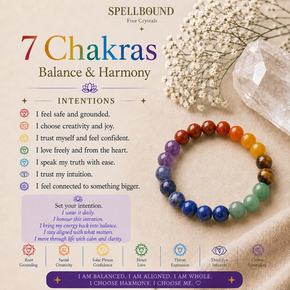 7 Chakras Bracelet for Balance & Harmony