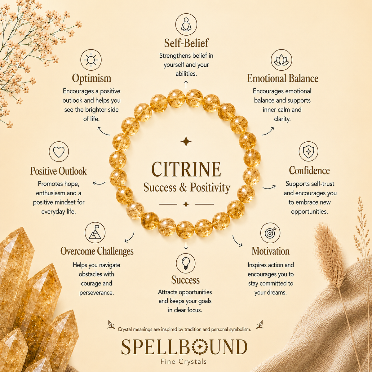 Citrine Bracelet for Success & Positivity