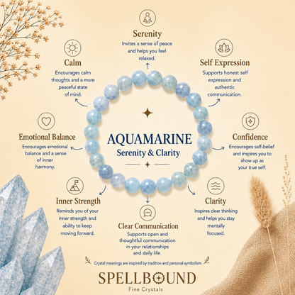 Aquamarine Bracelet for Serenity & Clarity