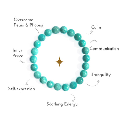 Overview of the benefits of amazonite crystal bracelet.