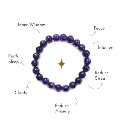 Overview of the benefits of amethyst crystal bracelet.