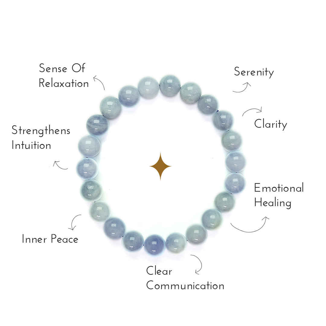 Overview of the benefits of aquamarine crystal bracelet.