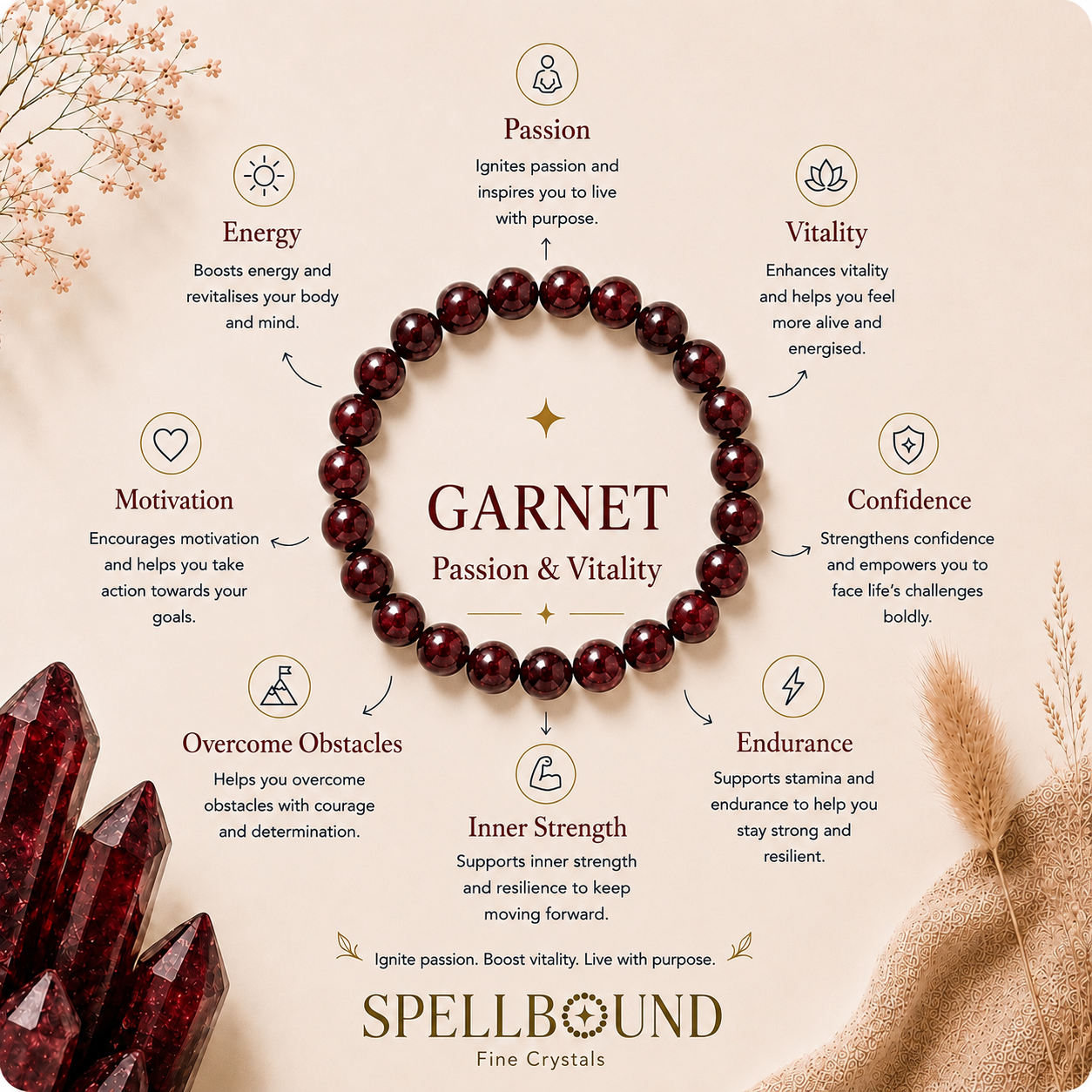 Garnet