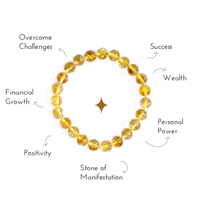 Overview of the benefits of citrine crystal bracelet.