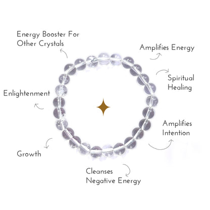 Overview of the benefits of clear quartz crystal bracelet.