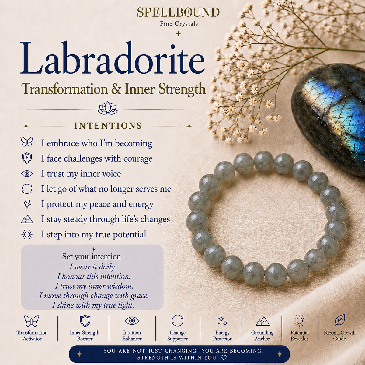 Labradorite Bracelet for Transformation & Inner Strength