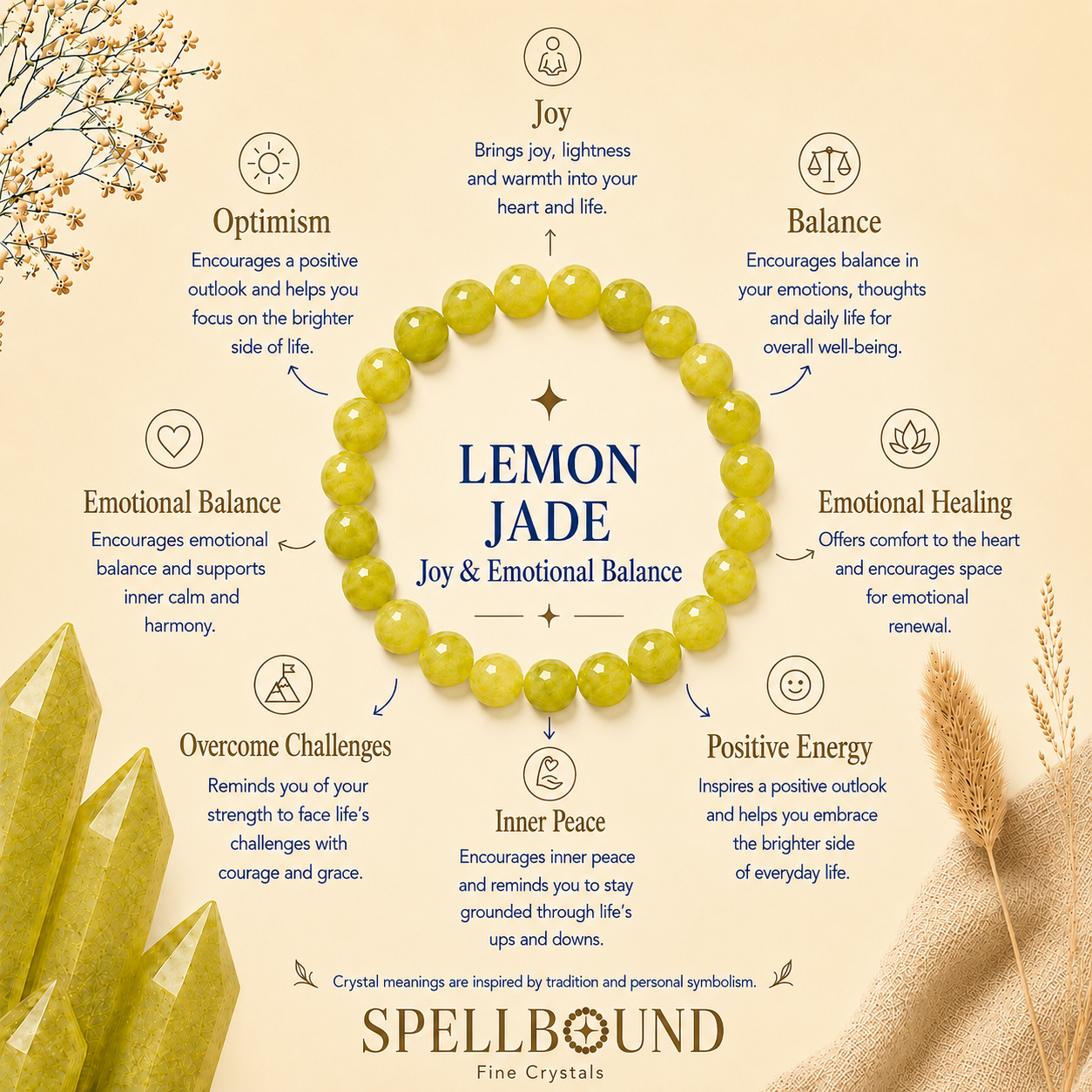 Lemon Jade Bracelet for Joy & Emotional Balance