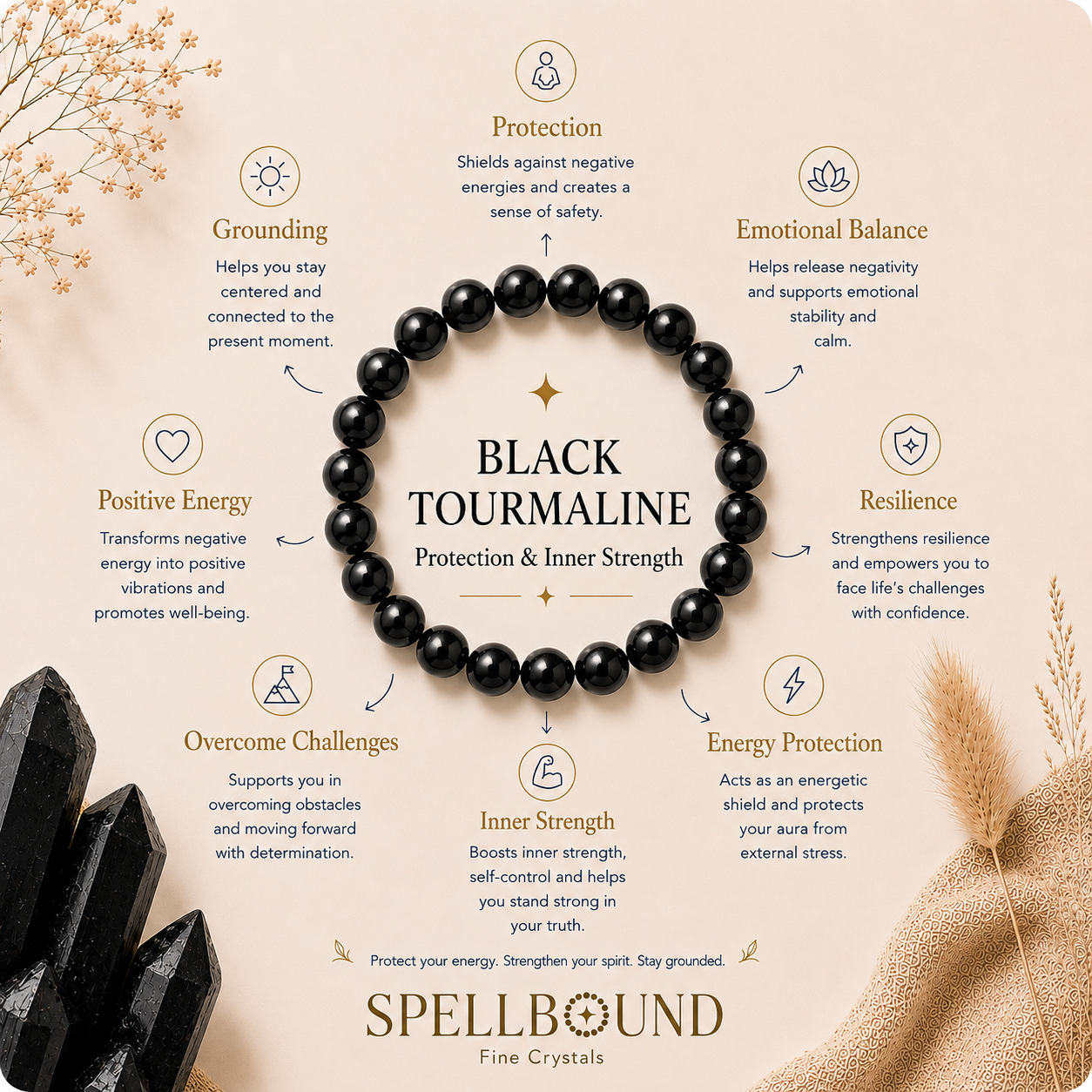 Black Tourmaline