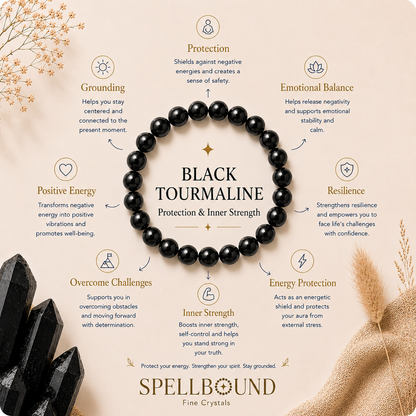 Black Tourmaline