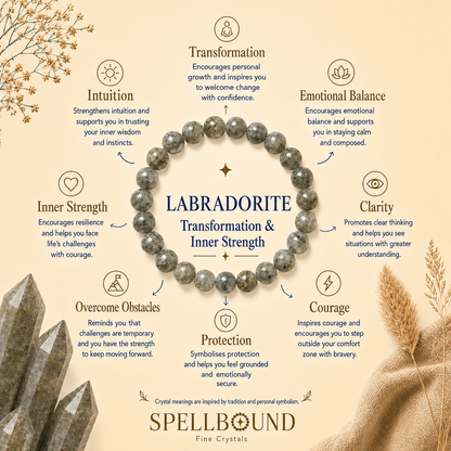 Labradorite Bracelet for Transformation & Inner Strength