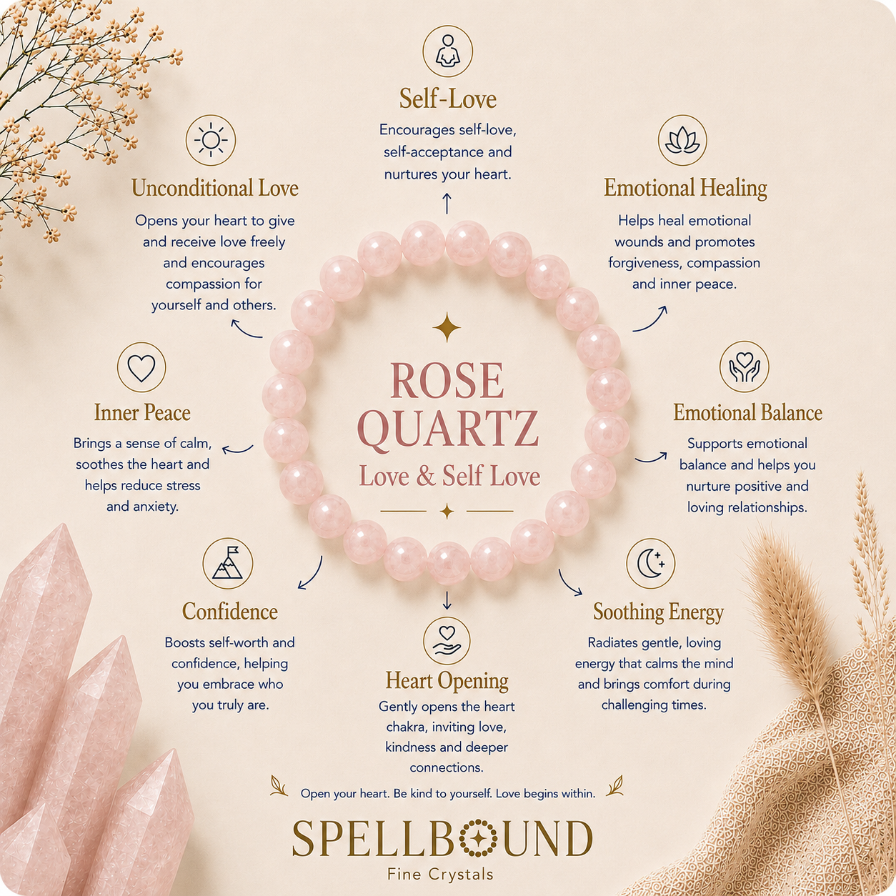 Rose Quartz
