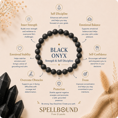 Black Onyx