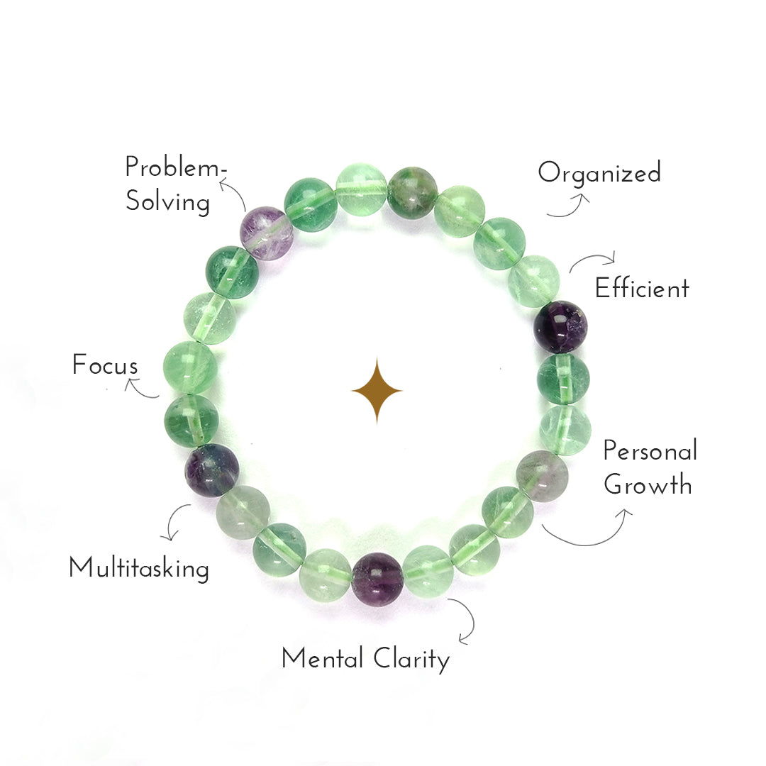 Overview of the benefits of fluorite crystal bracelet.