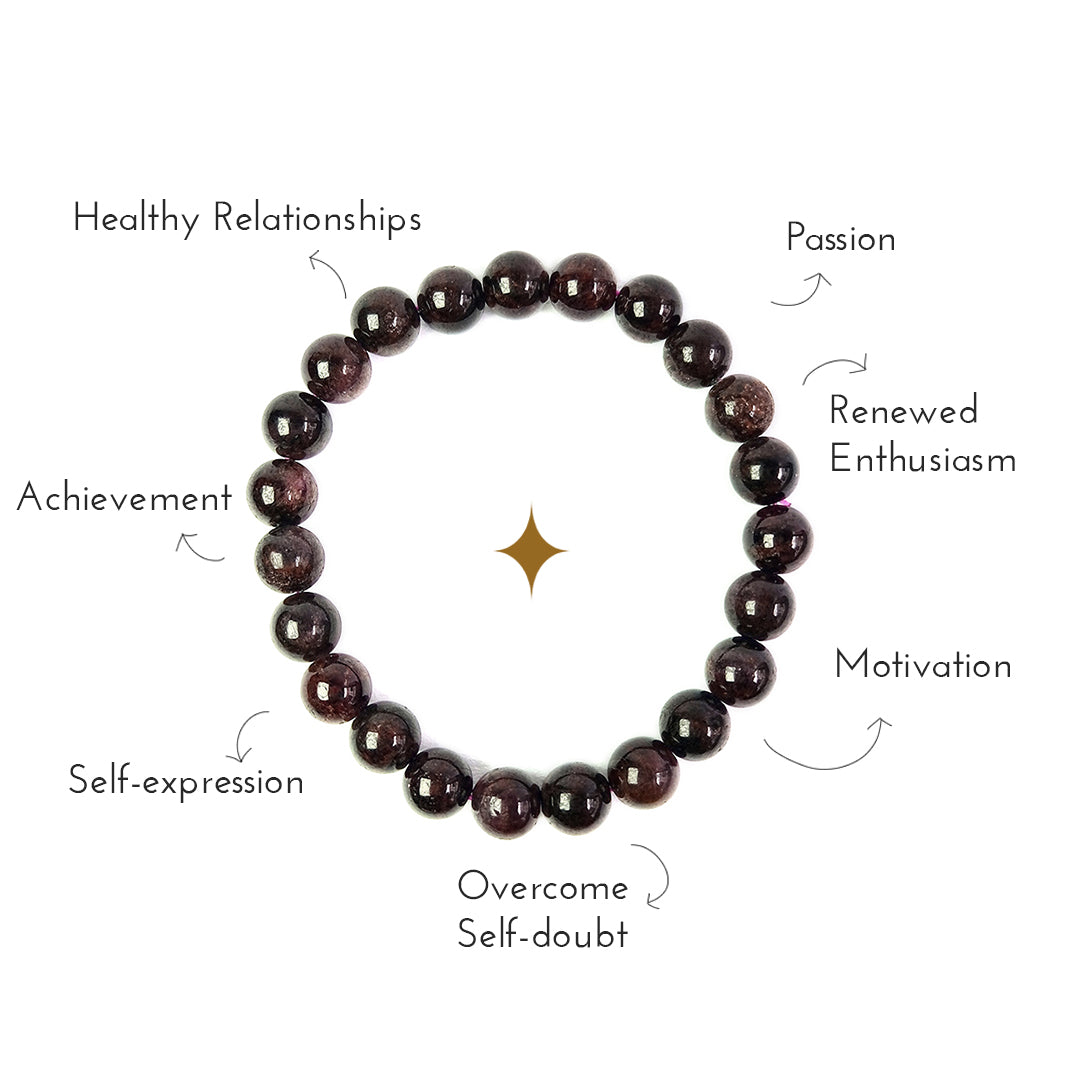 Overview of the benefits of garnet crystal bracelet.