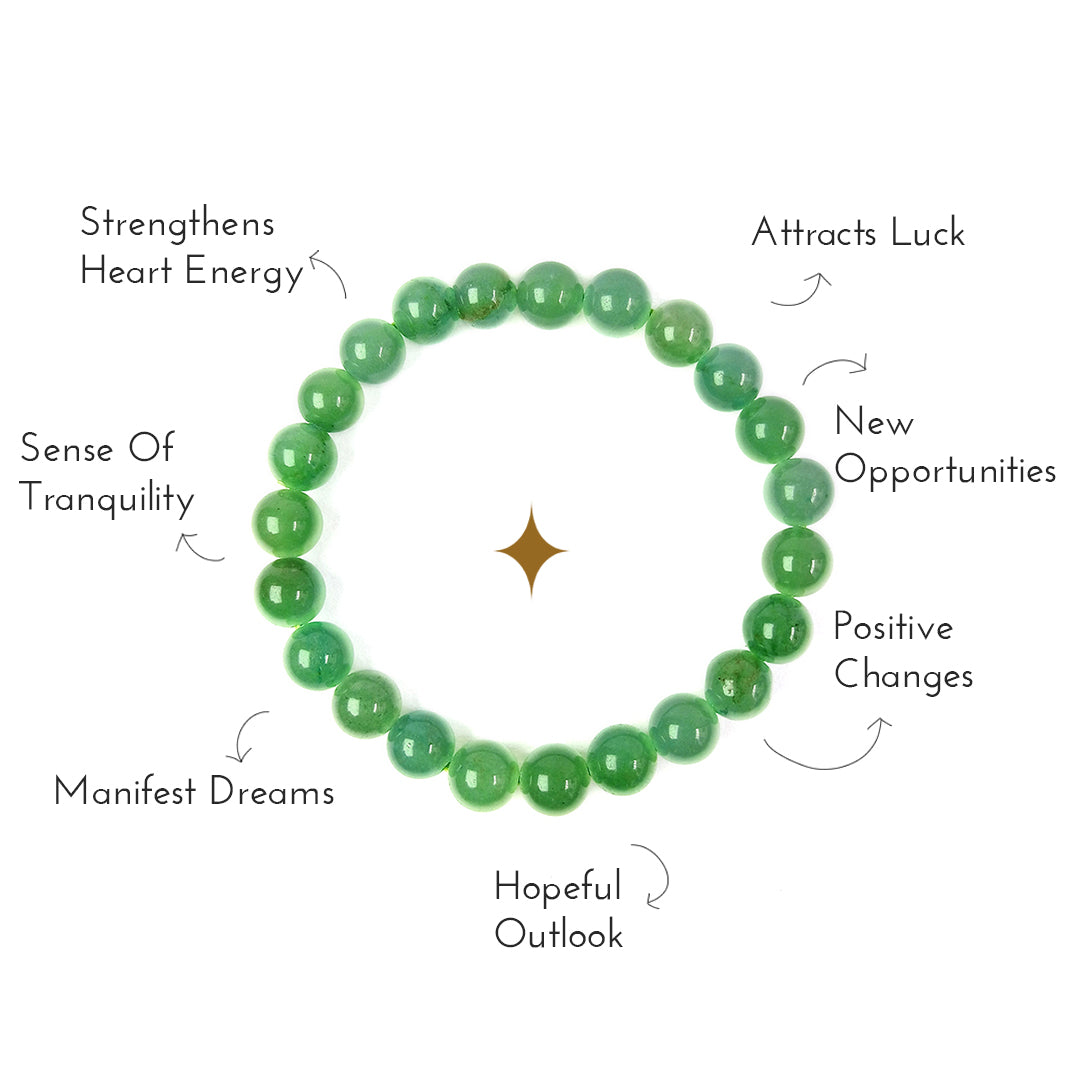 Overview of the benefits of green aventurine crystal bracelet.