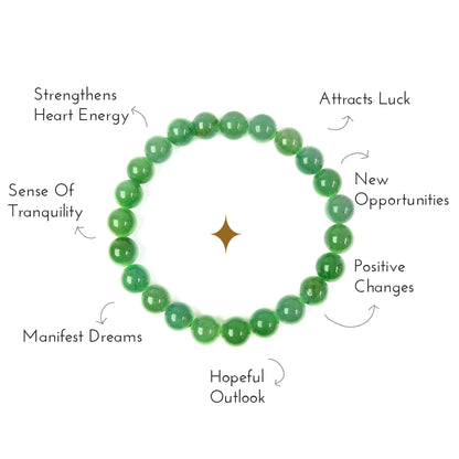 Overview of the benefits of green aventurine crystal bracelet.