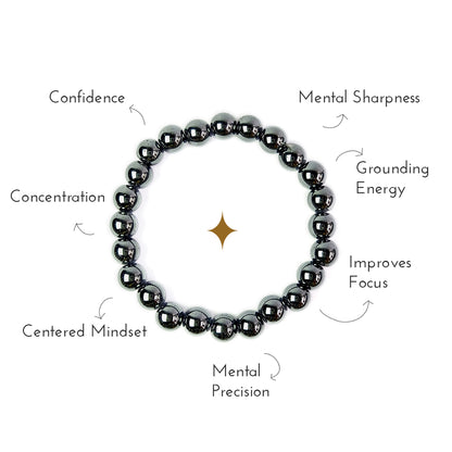 Overview of the benefits of hematite crystal bracelet.