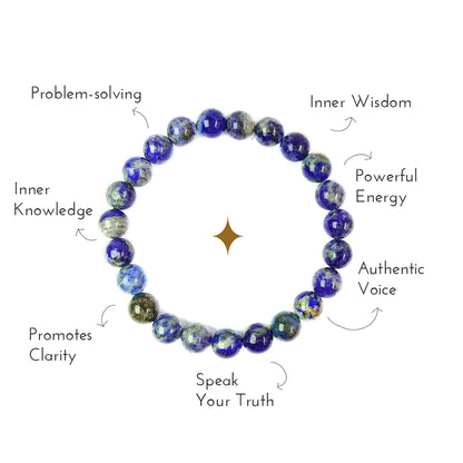 Overview of the benefits of lapis lazuli crystal bracelet.