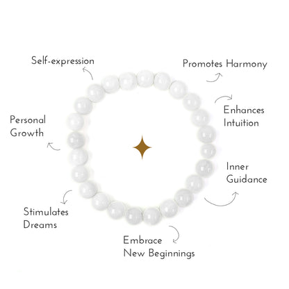 Overview of the benefits of moonstone crystal bracelet.