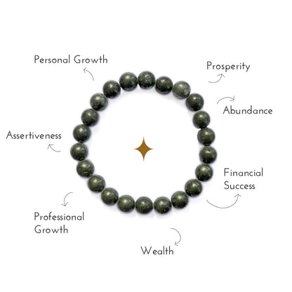 Overview of the benefits of pyrite crystal bracelet.