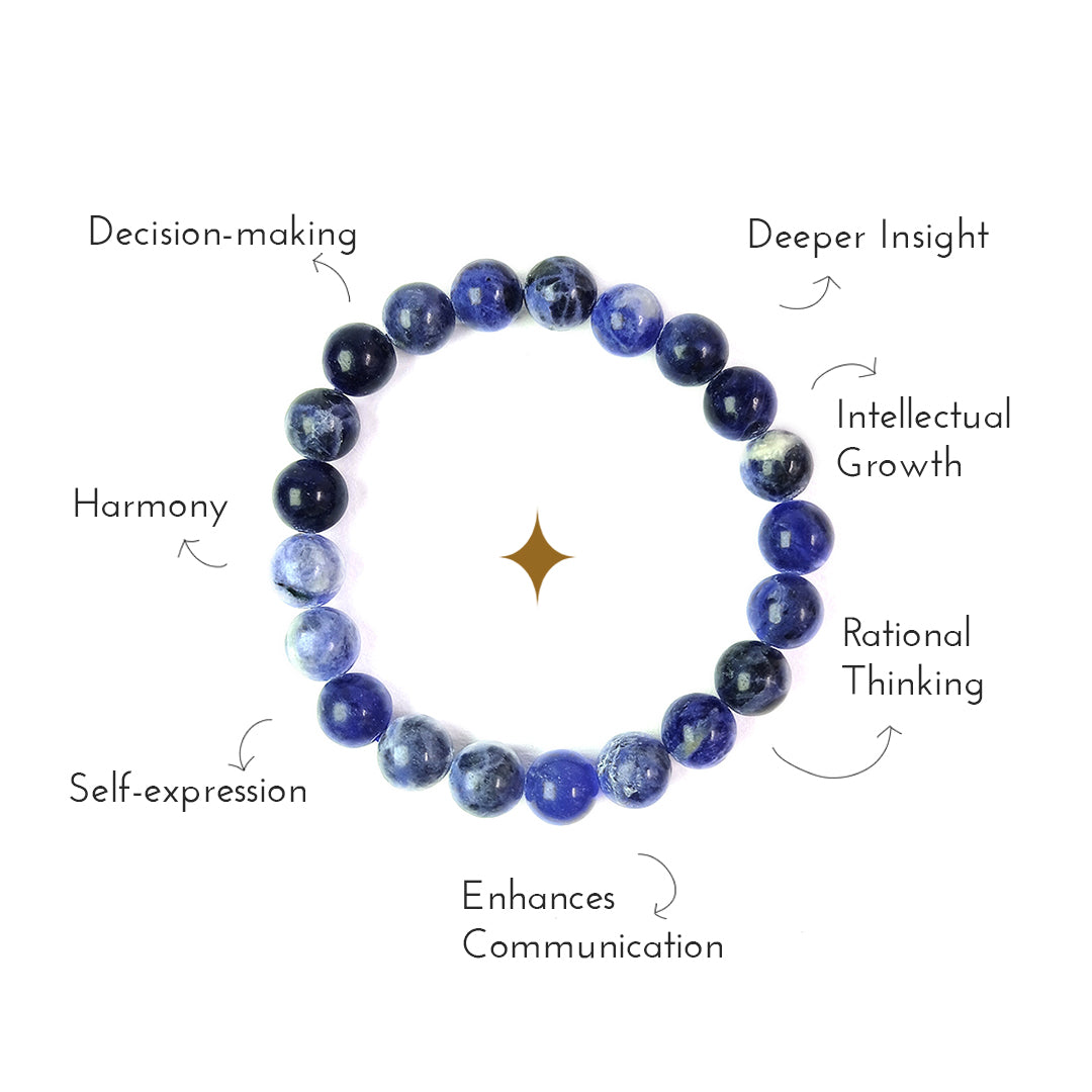 Overview of the benefits of sodalite crystal bracelet.